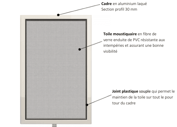 Schéma Moustiquaire cadre fixe sans perçage sur-mesure