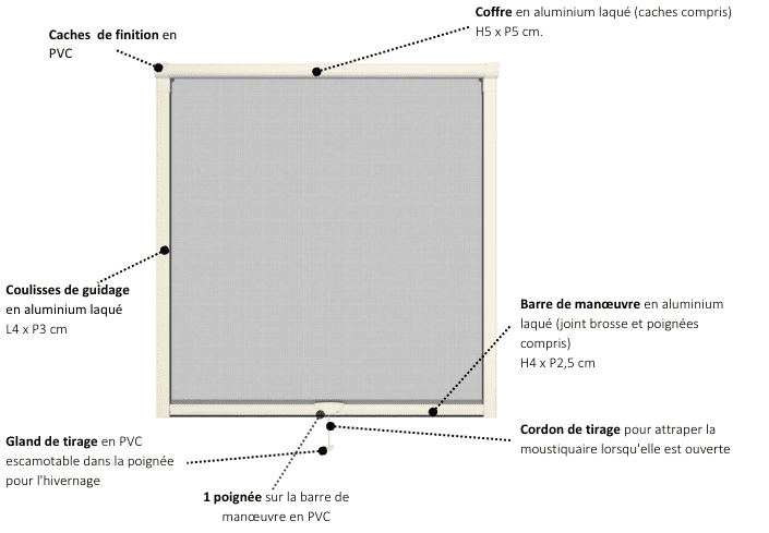 schema Moustiquaire fenêtre enroulable Kocoon sur-mesure