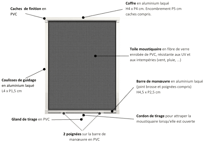 Schéma moustiquaire fenêtre enroulable Zen sans percage