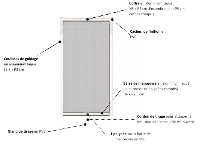 Schéma Moustiquaire fenêtre enroulable Kocoon