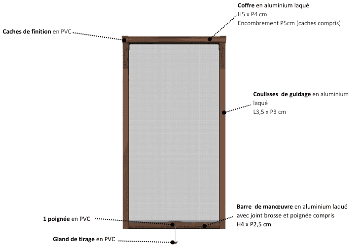 Schéma moustiquaire porte enroulable verticale kocoon