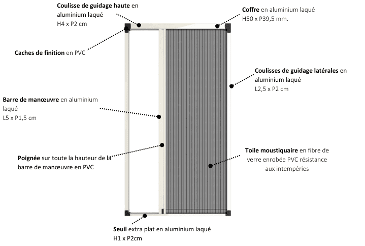 Schéma moustiquaire porte plissée